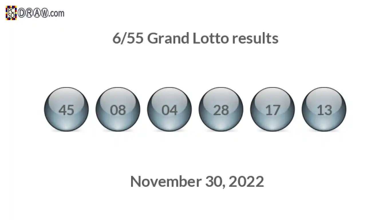 Grand Lotto 6/55 balls representing results on November 30, 2022