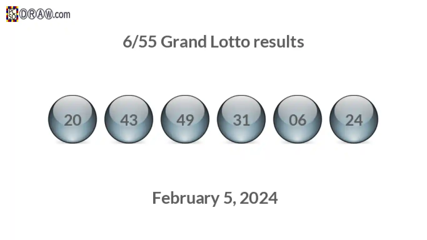 Grand Lotto 6/55 balls representing results on February 5, 2024