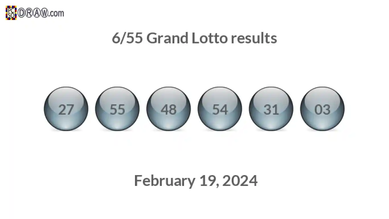 Grand Lotto 6/55 balls representing results on February 19, 2024