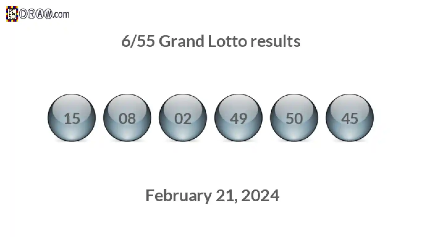 Grand Lotto 6/55 balls representing results on February 21, 2024