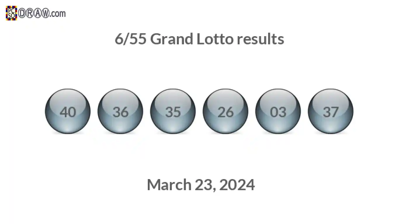 Grand Lotto 6/55 balls representing results on March 23, 2024