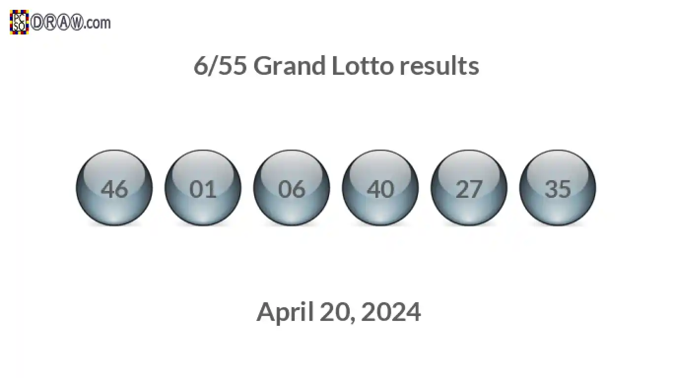 Grand Lotto 6/55 balls representing results on April 20, 2024