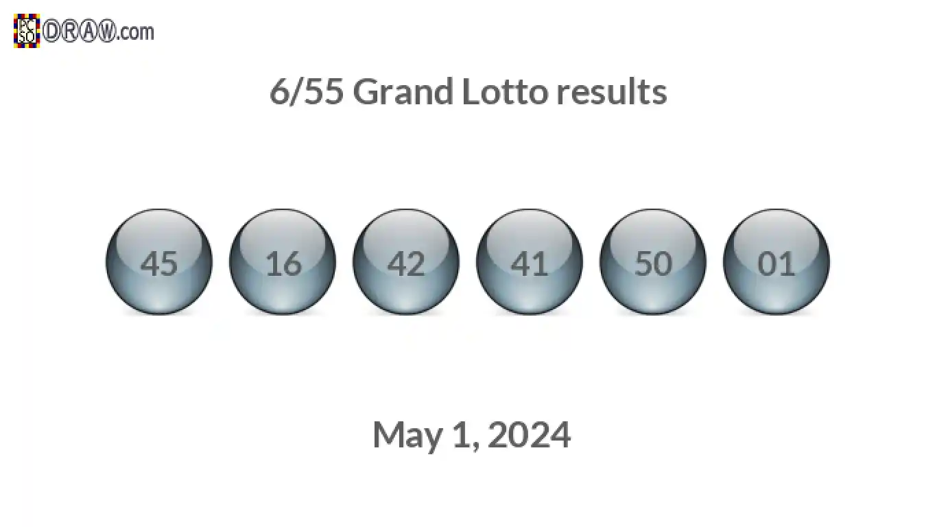 Grand Lotto 6/55 balls representing results on May 1, 2024