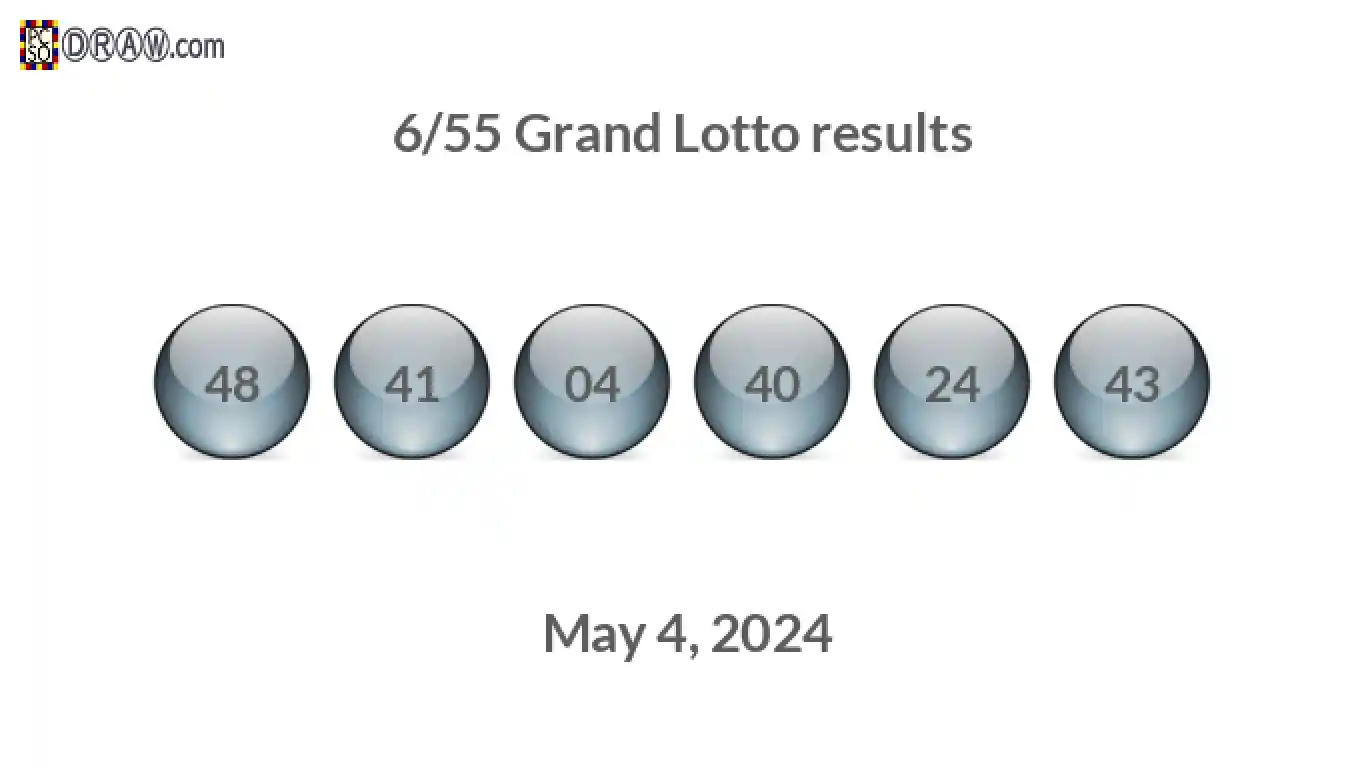 Grand Lotto 6/55 balls representing results on May 4, 2024