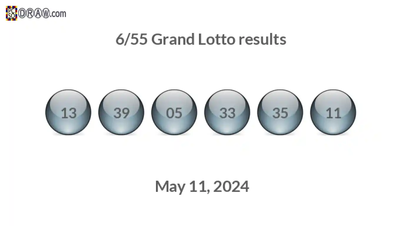 Grand Lotto 6/55 balls representing results on May 11, 2024