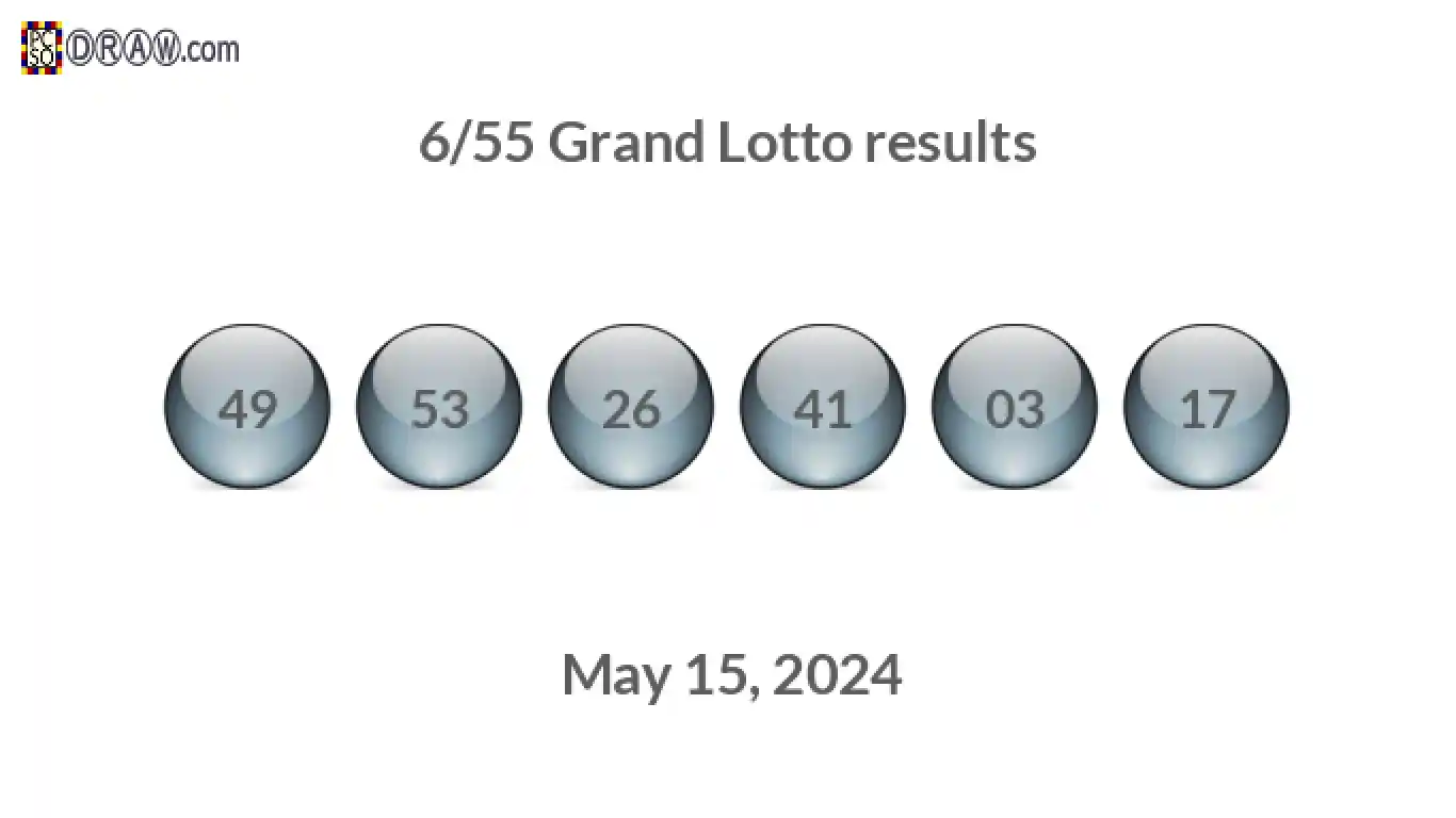 Grand Lotto 6/55 balls representing results on May 15, 2024