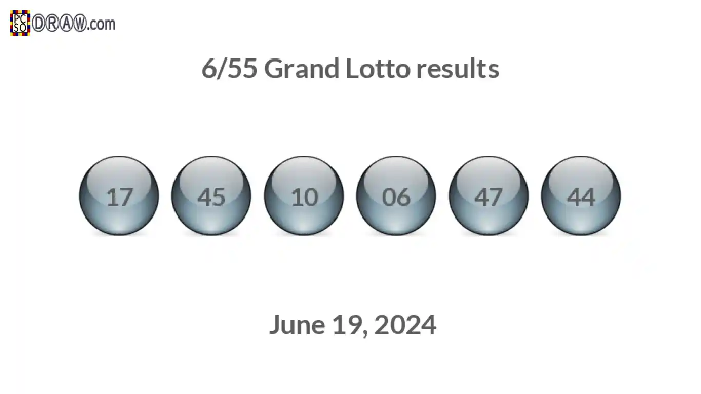 Grand Lotto 6/55 balls representing results on June 19, 2024