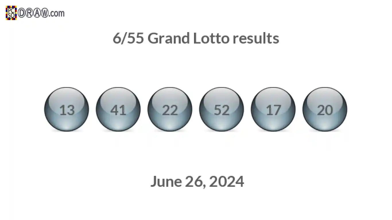 Grand Lotto 6/55 balls representing results on June 26, 2024