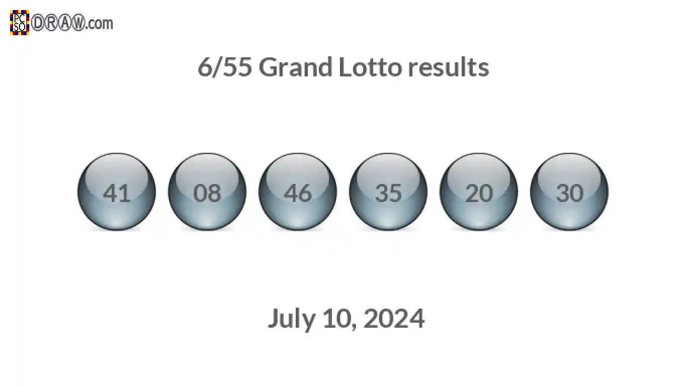 Grand Lotto 6/55 balls representing results on July 10, 2024