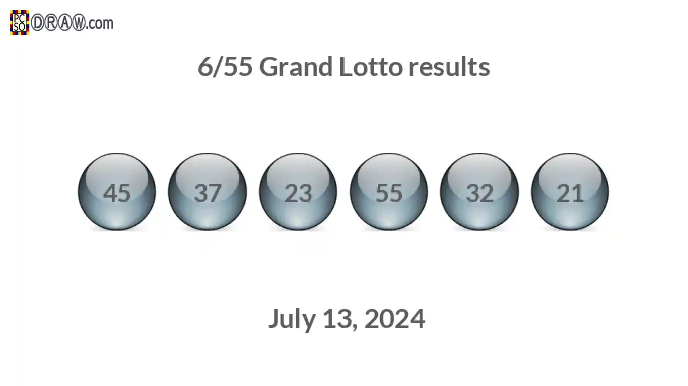 Grand Lotto 6/55 balls representing results on July 13, 2024