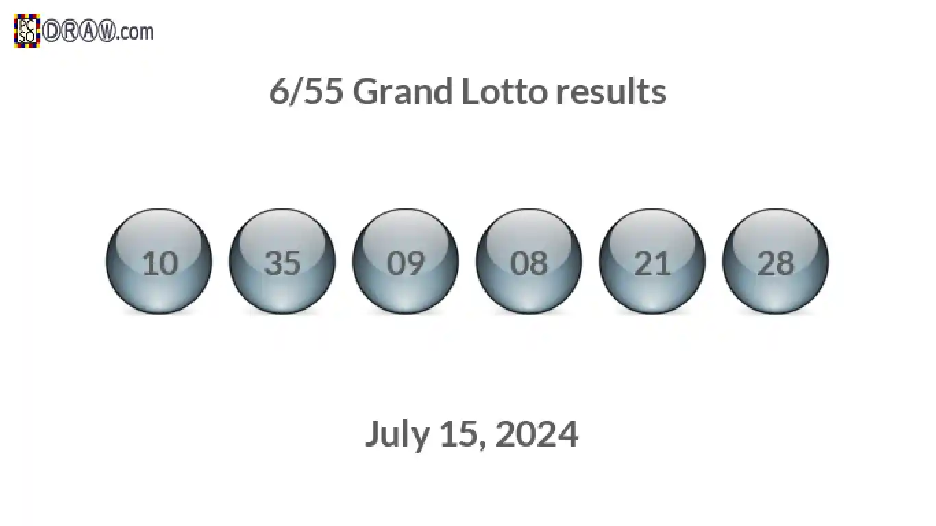 Grand Lotto 6/55 balls representing results on July 15, 2024