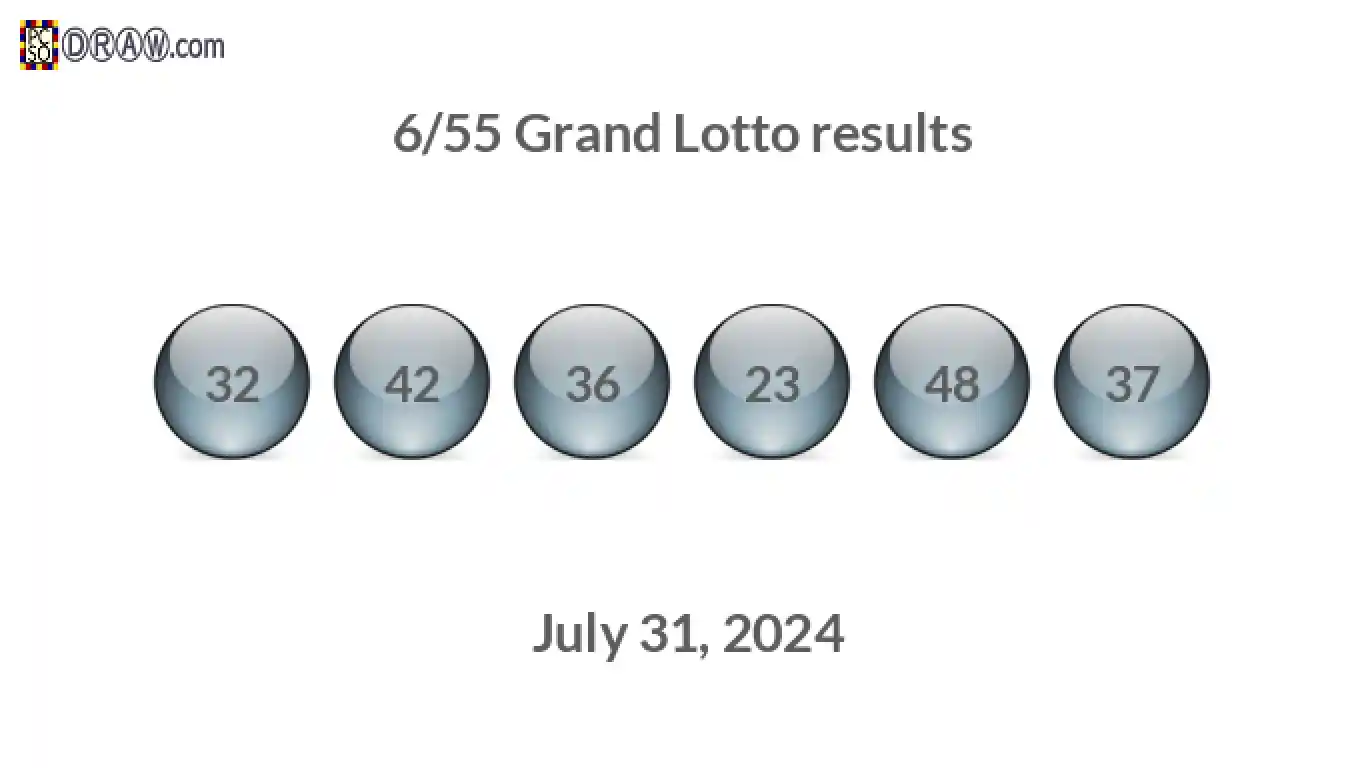 Grand Lotto 6/55 balls representing results on July 31, 2024