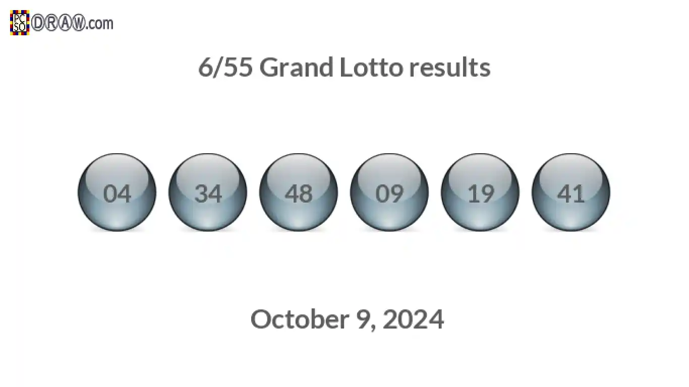 Grand Lotto 6/55 balls representing results on October 9, 2024