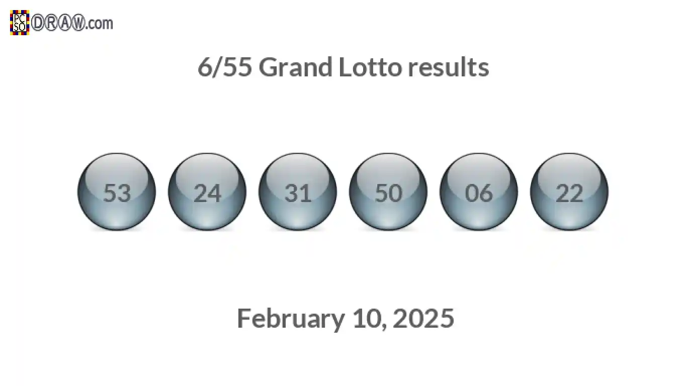 Grand Lotto 6/55 balls representing results on February 10, 2025