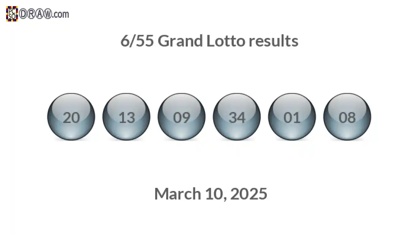 Grand Lotto 6/55 balls representing results on March 10, 2025