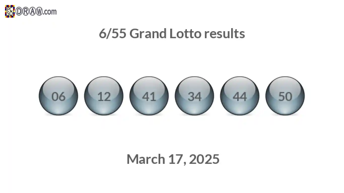 Grand Lotto 6/55 balls representing results on March 17, 2025