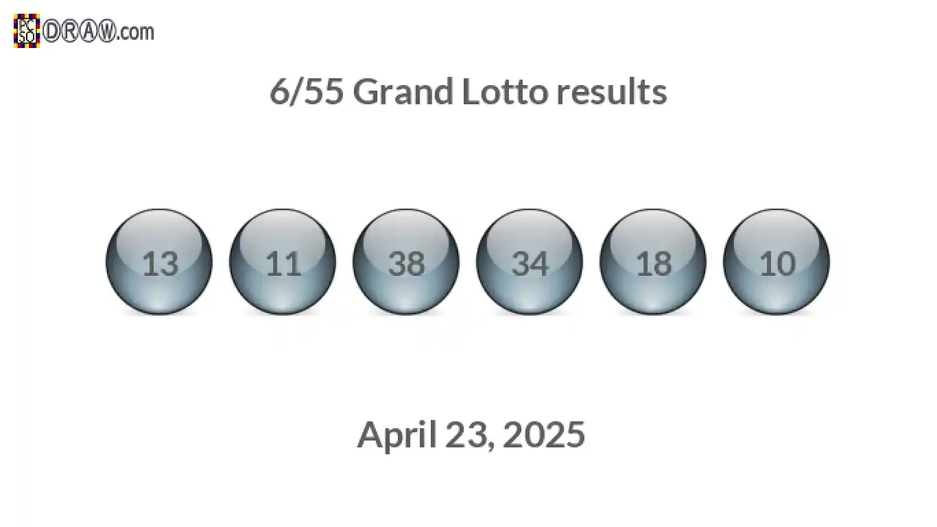 Grand Lotto 6/55 balls representing results on April 23, 2025