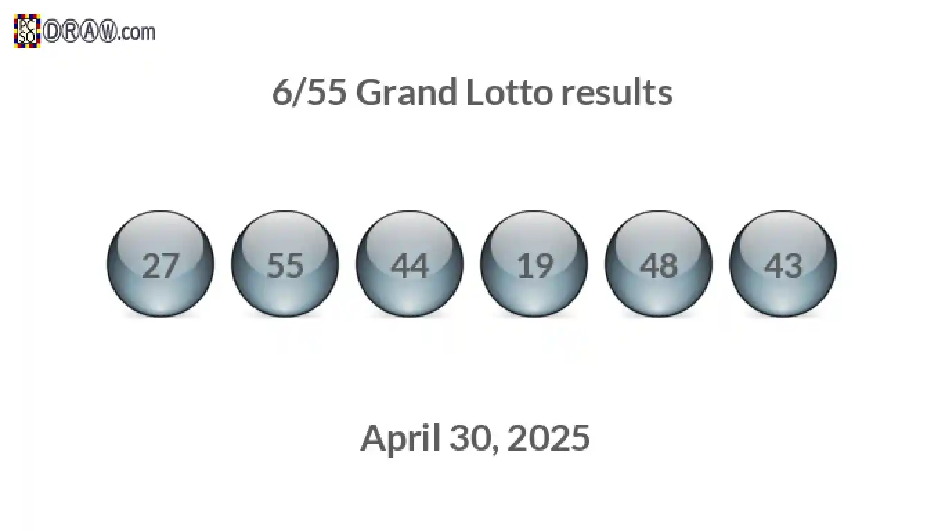 Grand Lotto 6/55 balls representing results on April 30, 2025
