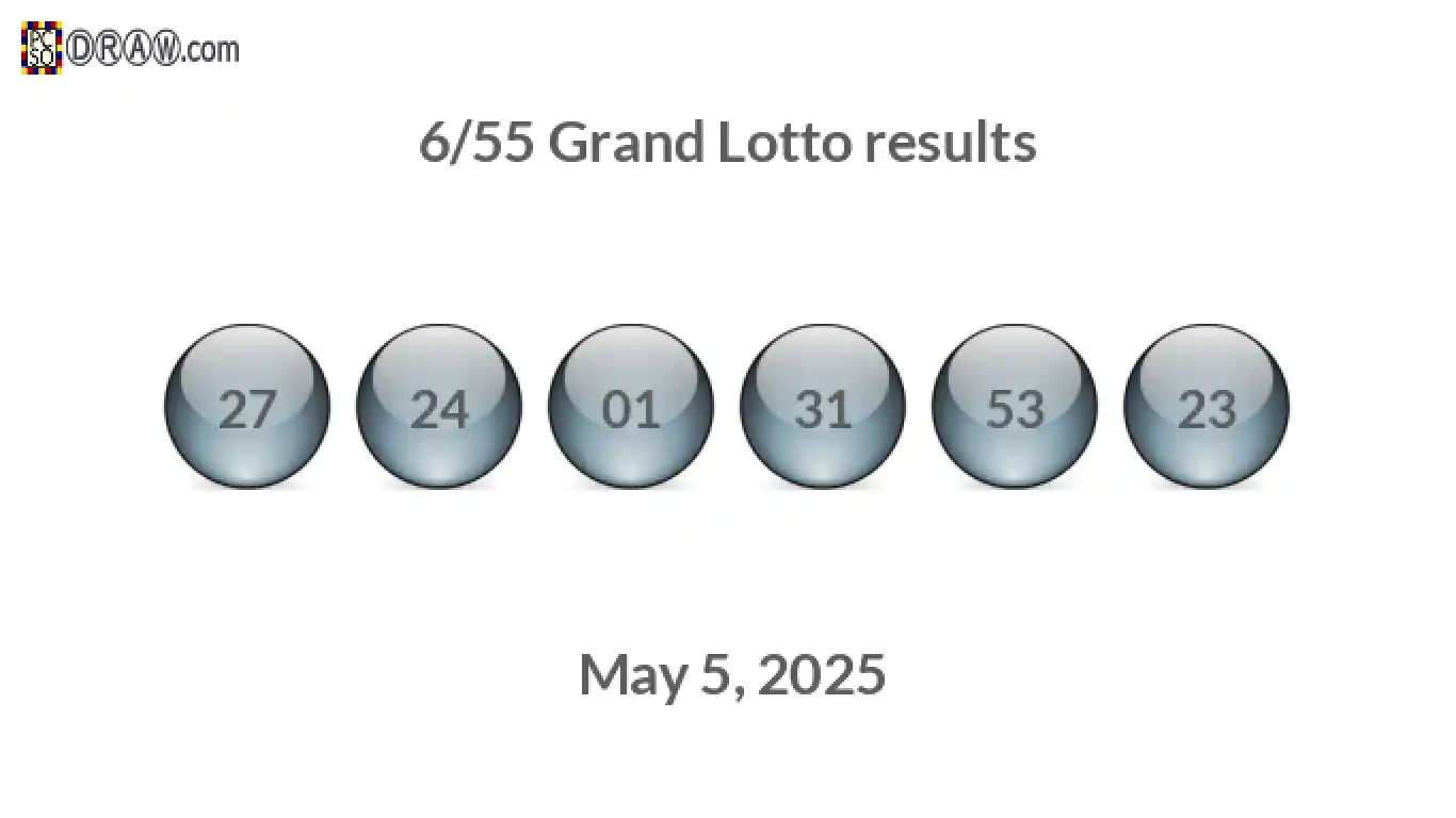 Grand Lotto 6/55 balls representing results on May 5, 2025