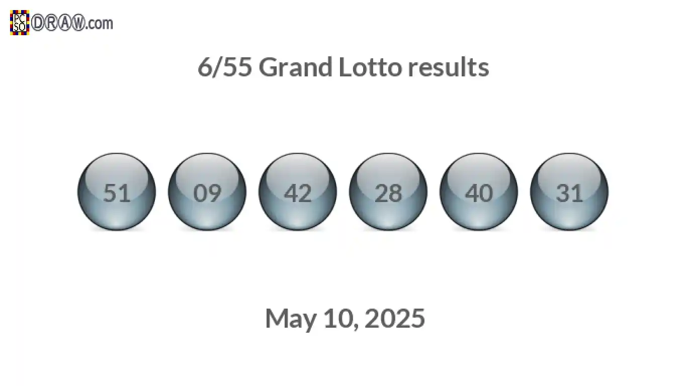 Grand Lotto 6/55 balls representing results on May 10, 2025