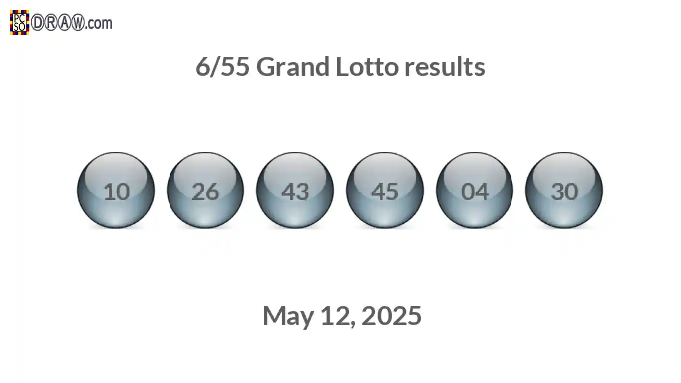 Grand Lotto 6/55 balls representing results on May 12, 2025