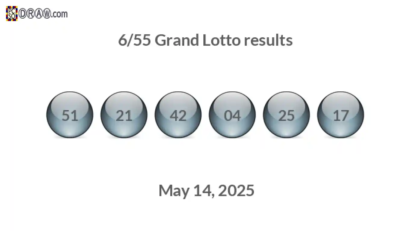 Grand Lotto 6/55 balls representing results on May 14, 2025
