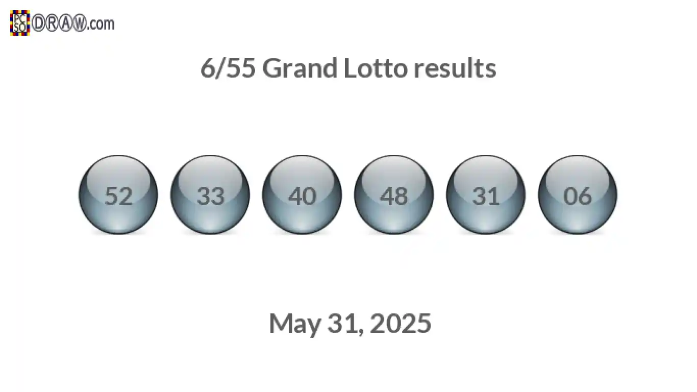 Grand Lotto 6/55 balls representing results on May 31, 2025