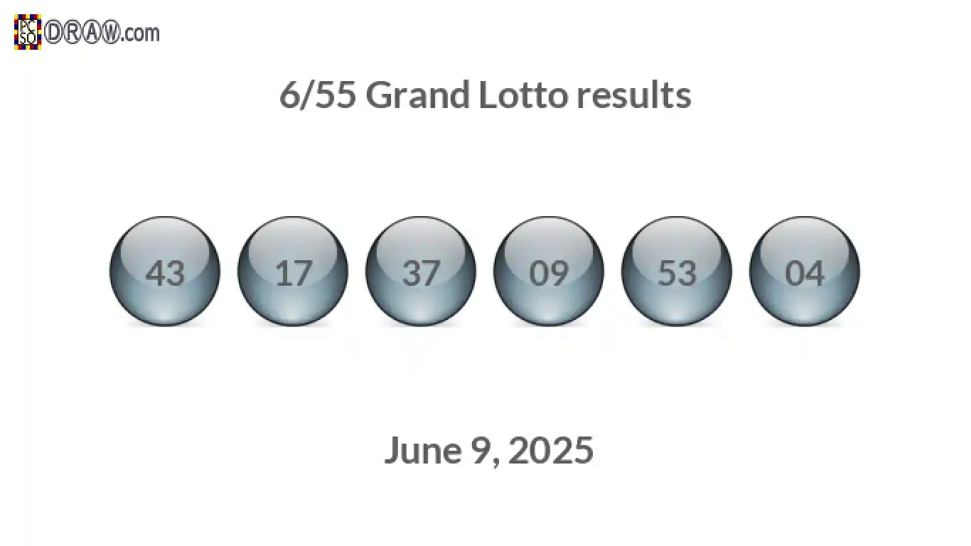 Grand Lotto 6/55 balls representing results on June 9, 2025