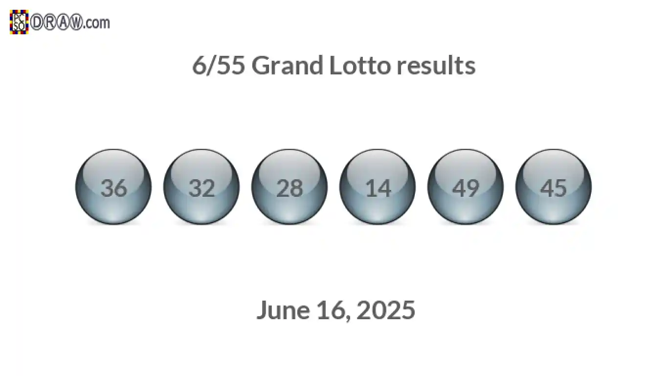 Grand Lotto 6/55 balls representing results on June 16, 2025