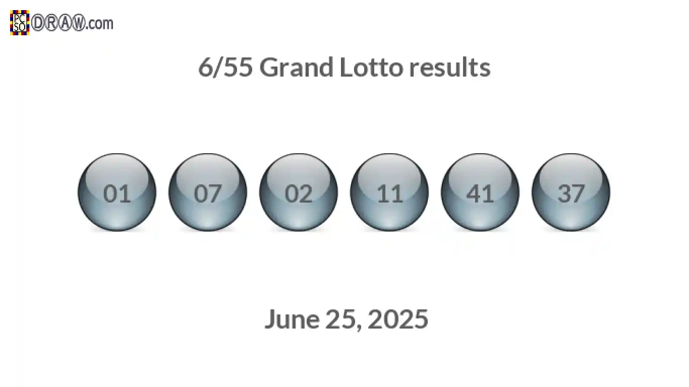 Grand Lotto 6/55 balls representing results on June 25, 2025
