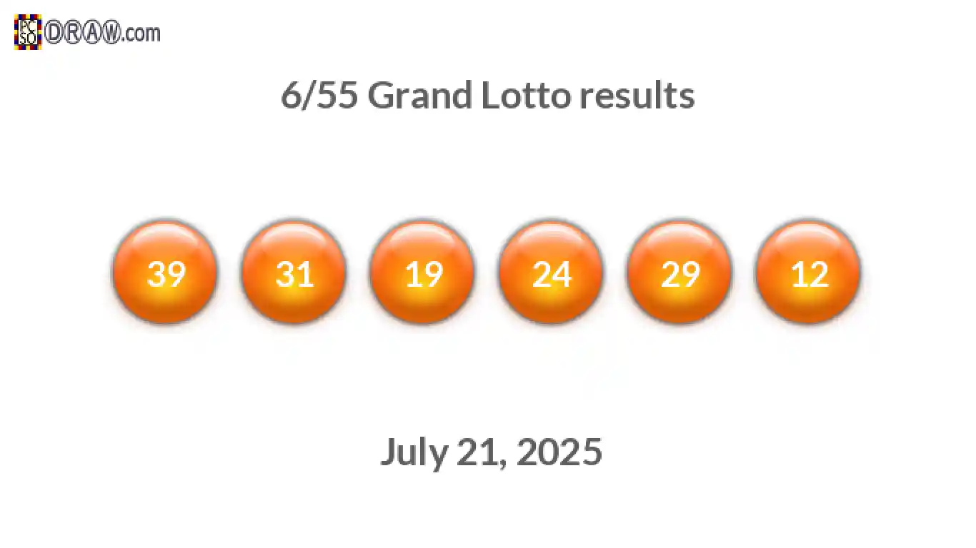 Grand Lotto 6/55 balls representing results on July 21, 2025