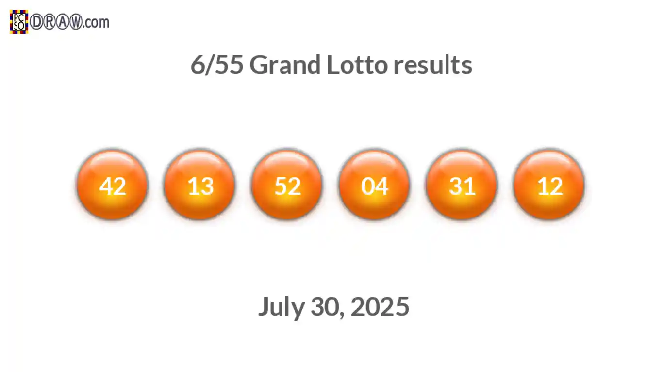 Grand Lotto 6/55 balls representing results on July 30, 2025