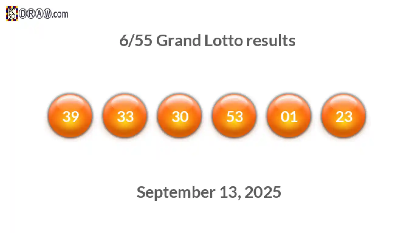 Grand Lotto 6/55 balls representing results on September 13, 2025