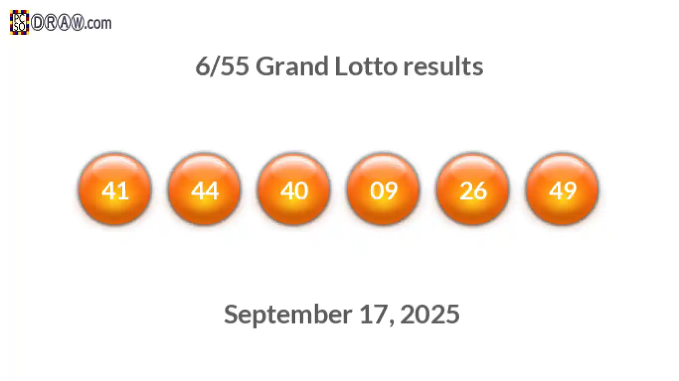 Grand Lotto 6/55 balls representing results on September 17, 2025