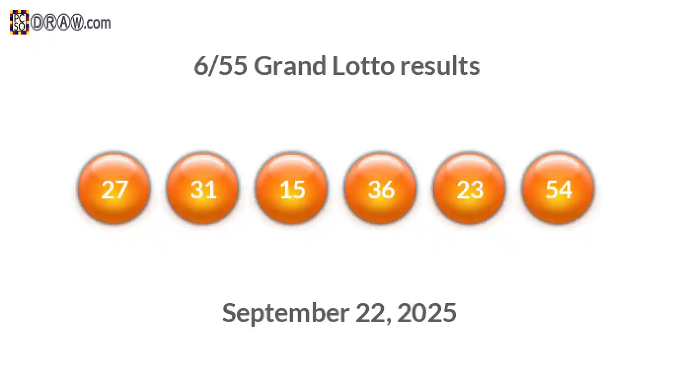 Grand Lotto 6/55 balls representing results on September 22, 2025