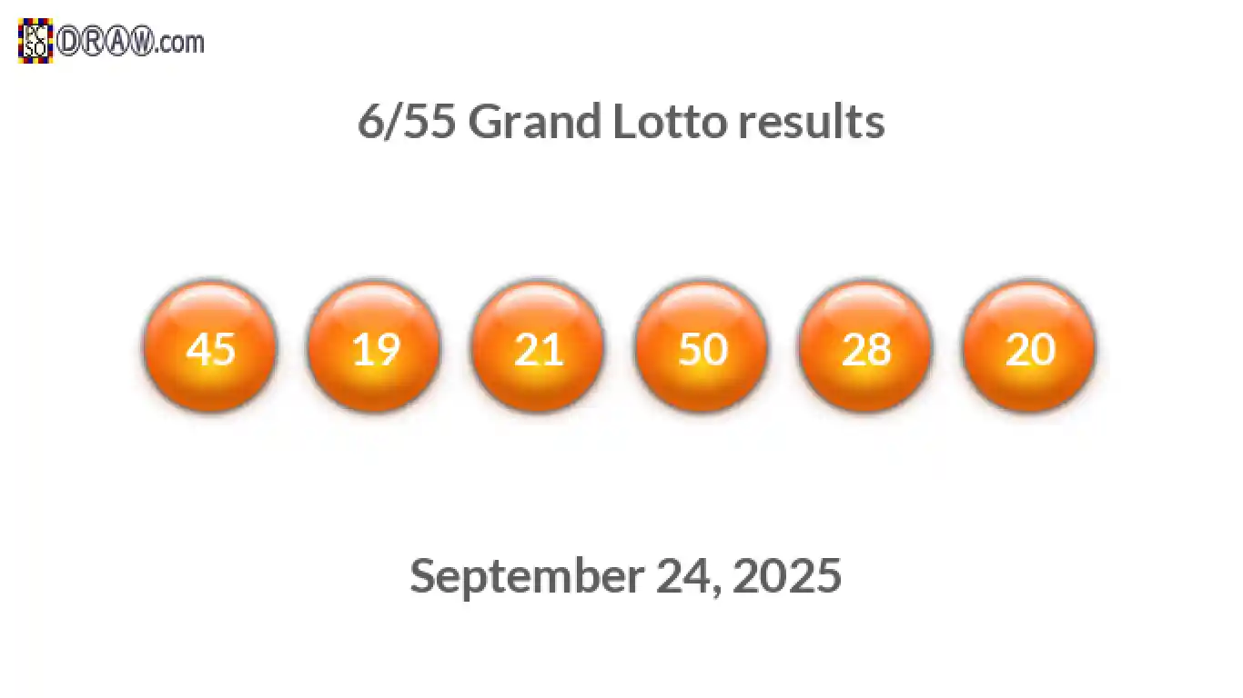Grand Lotto 6/55 balls representing results on September 24, 2025