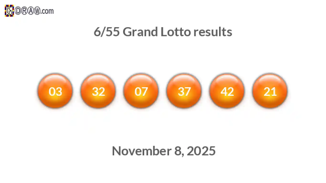 Grand Lotto 6/55 balls representing results on November 8, 2025