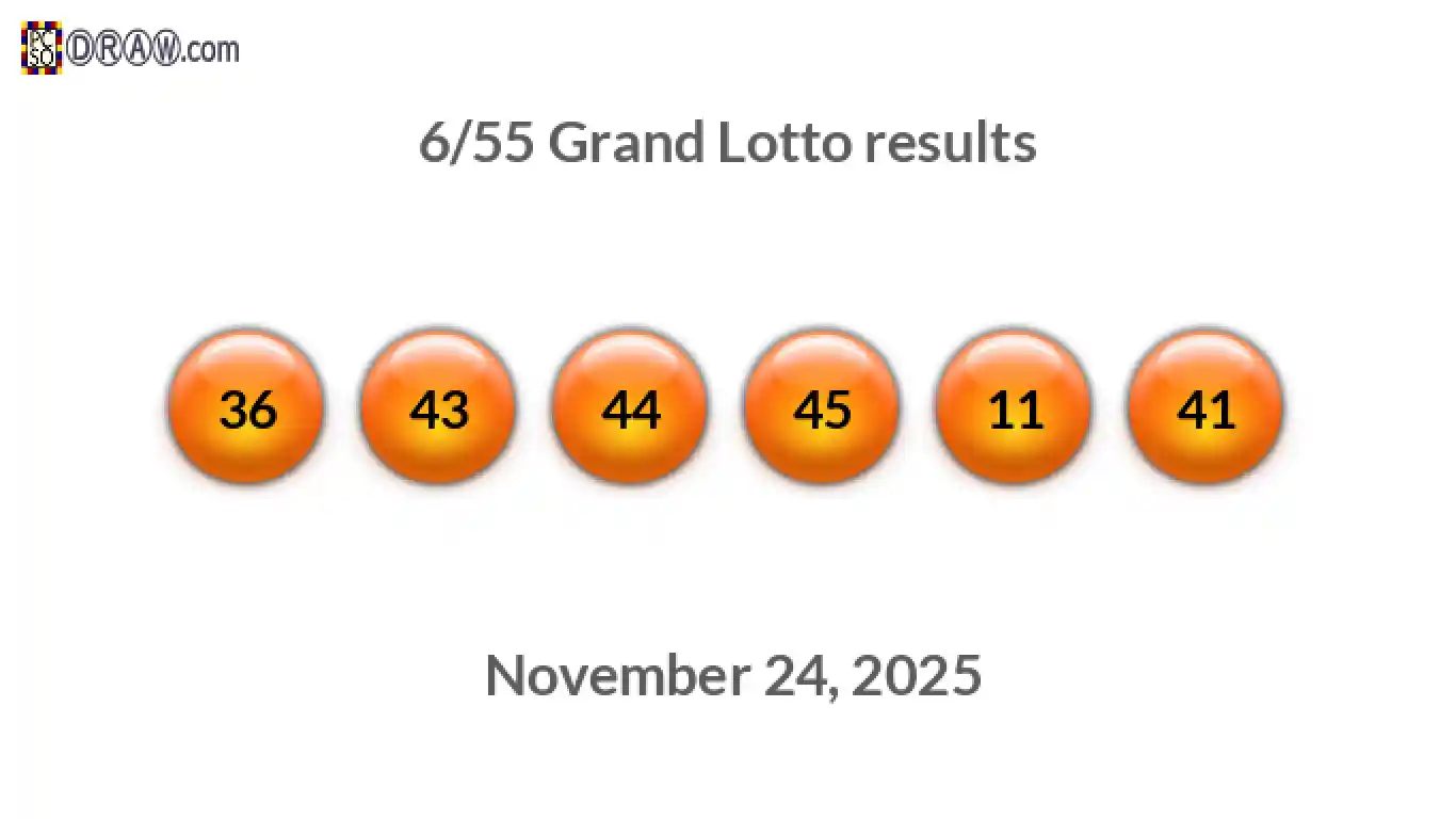 Grand Lotto 6/55 balls representing results on November 24, 2025