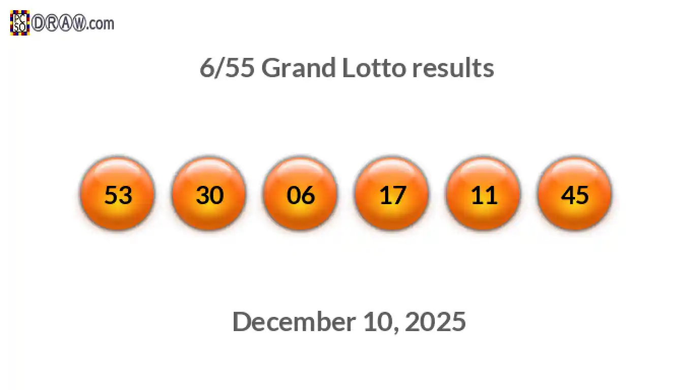 Grand Lotto 6/55 balls representing results on December 10, 2025