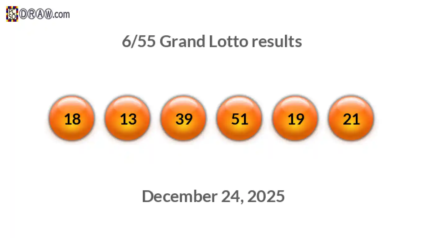 Grand Lotto 6/55 balls representing results on December 24, 2025