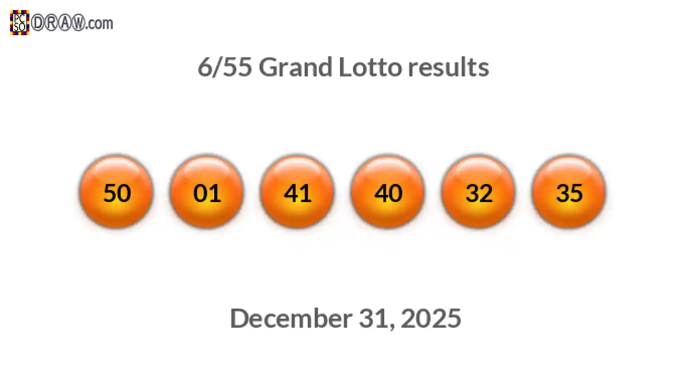 Grand Lotto 6/55 balls representing results on December 31, 2025