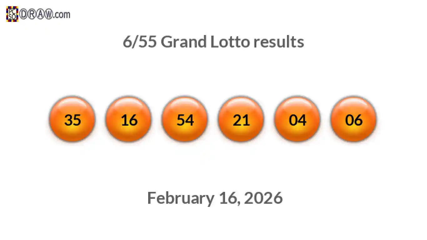 Grand Lotto 6/55 balls representing results on February 16, 2026