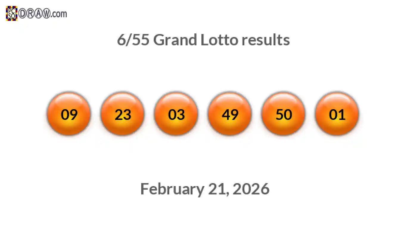 Grand Lotto 6/55 balls representing results on February 21, 2026