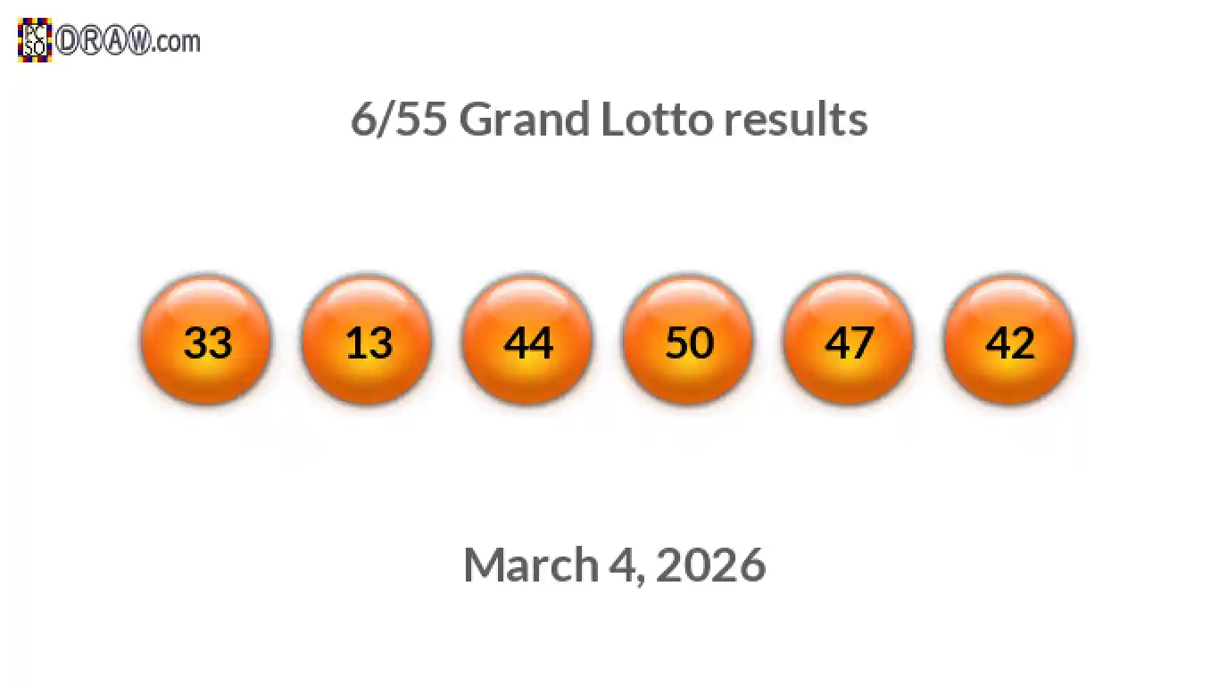 Grand Lotto 6/55 balls representing results on March 4, 2026