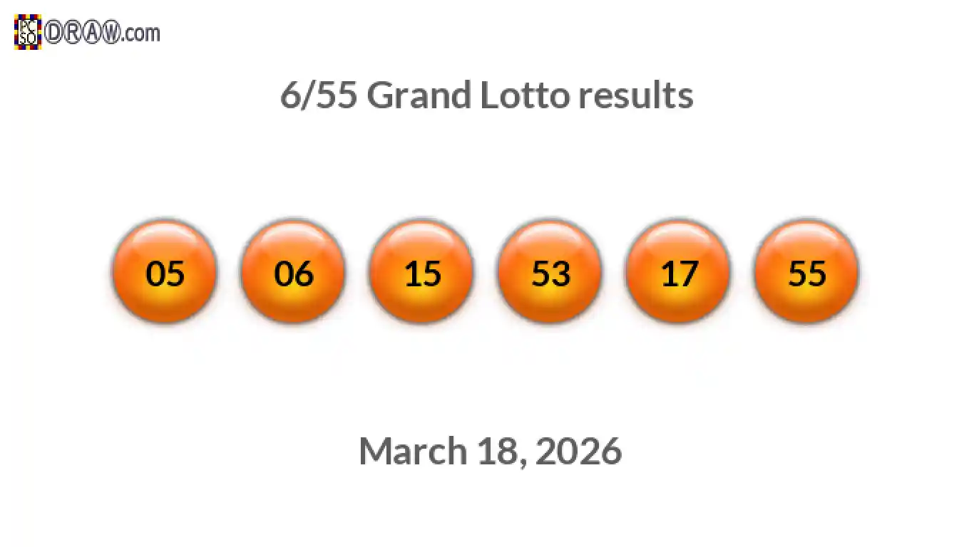 Grand Lotto 6/55 balls representing results on March 18, 2026