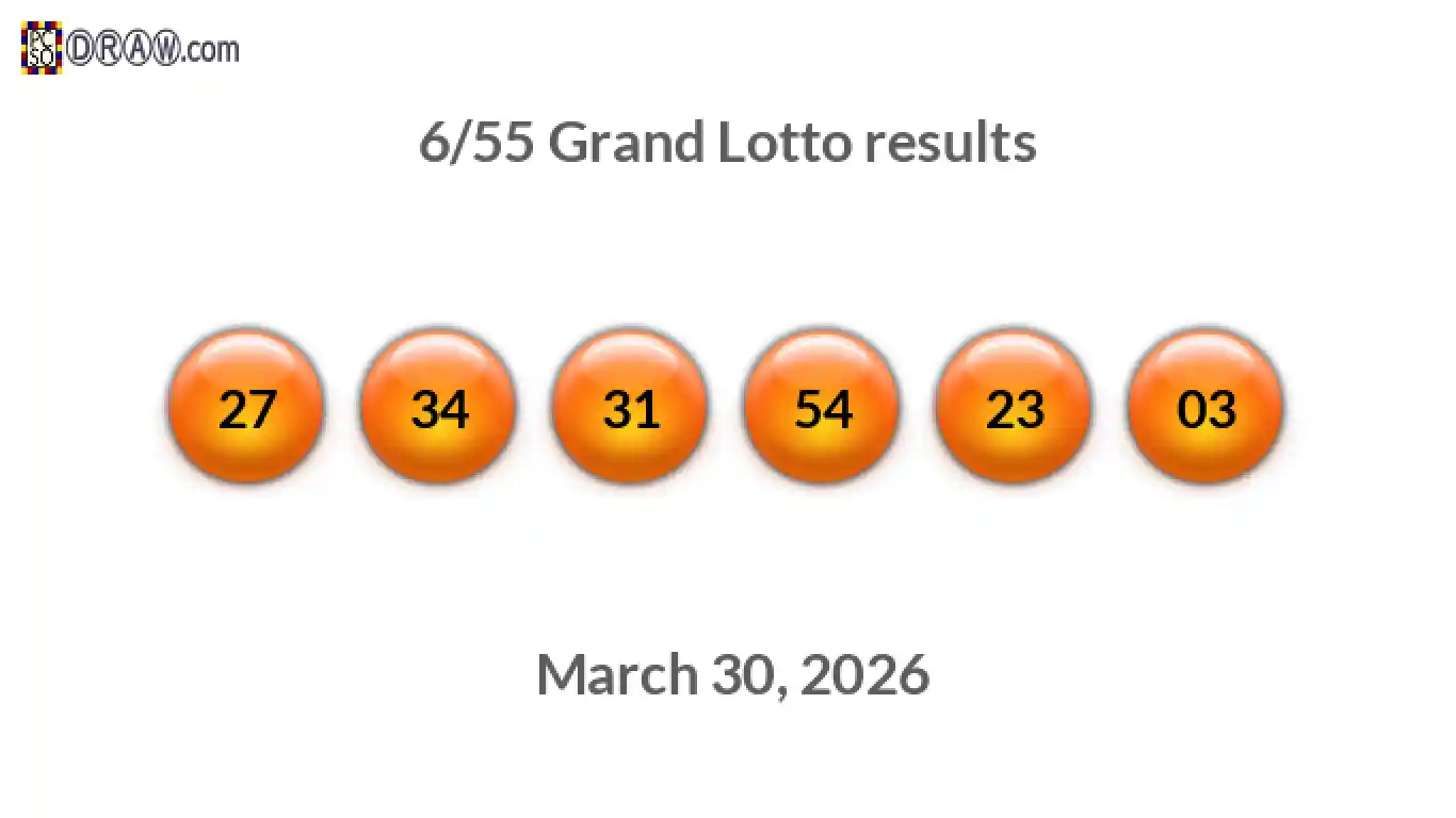 Grand Lotto 6/55 balls representing results on March 30, 2026