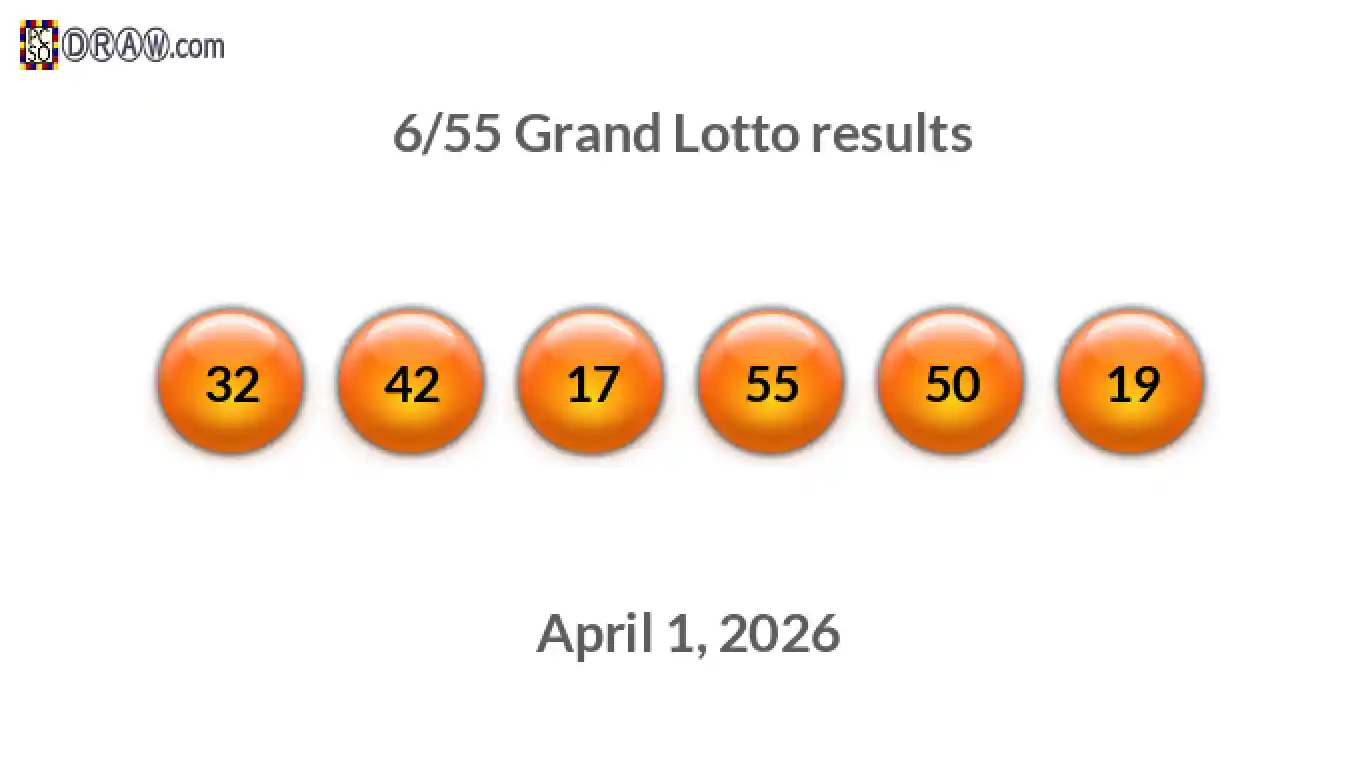 Grand Lotto 6/55 balls representing results on April 1, 2026