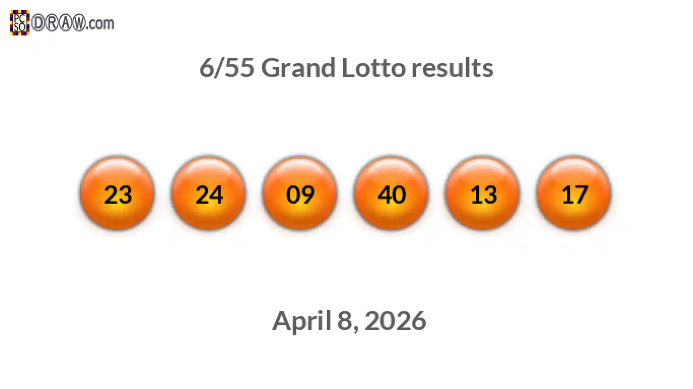 Grand Lotto 6/55 balls representing results on April 8, 2026