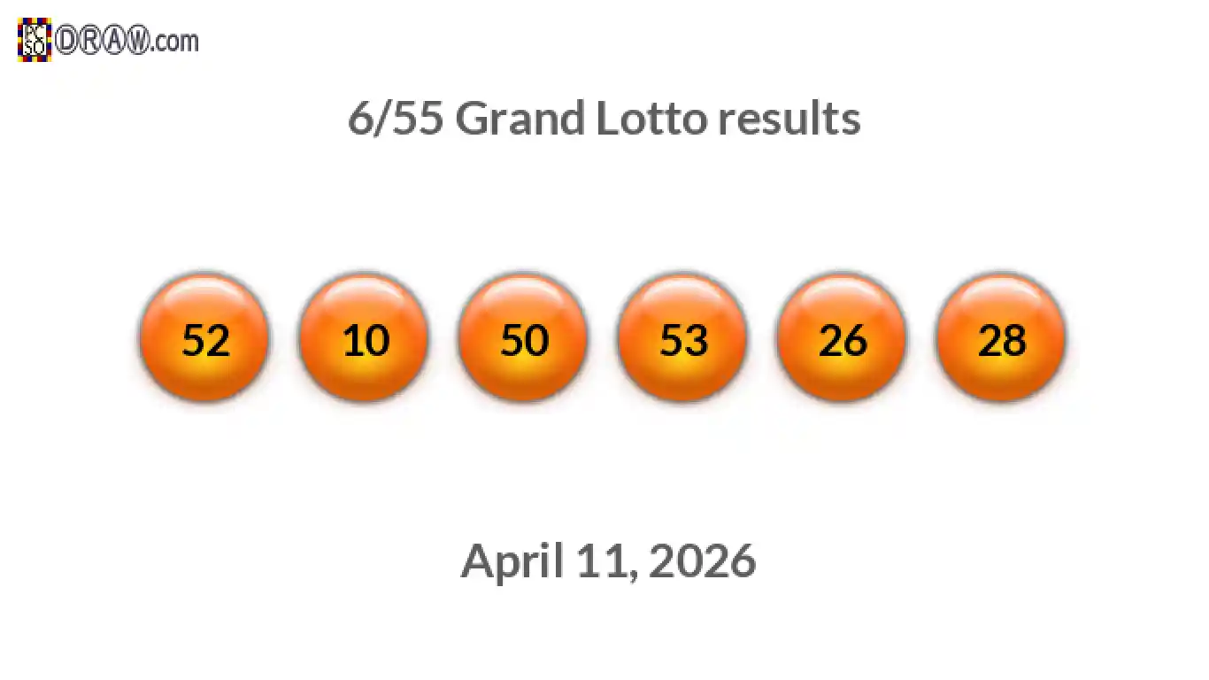 Grand Lotto 6/55 balls representing results on April 11, 2026