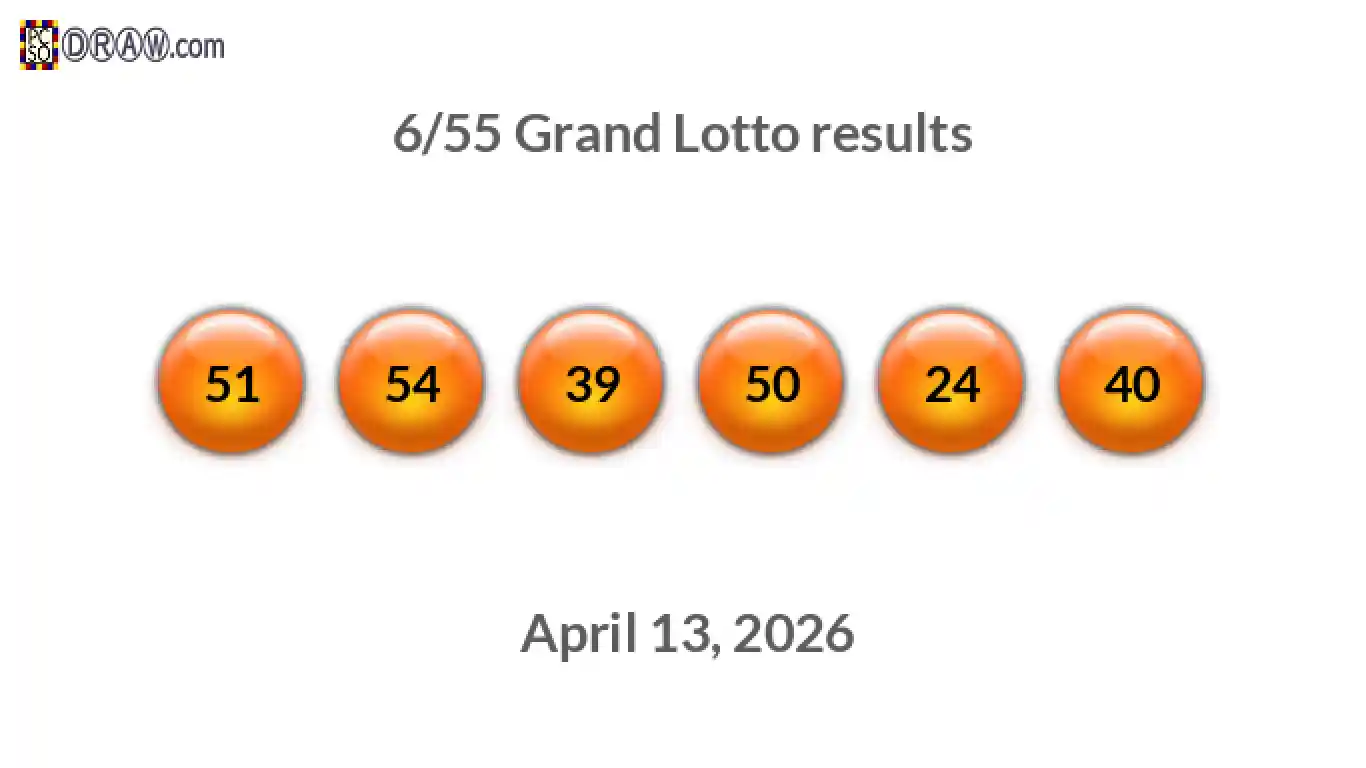 Grand Lotto 6/55 balls representing results on April 13, 2026